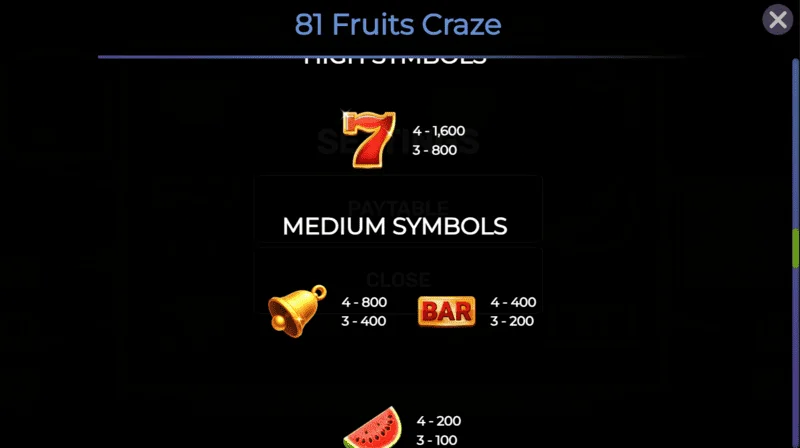 81 Fruits Craze - paytable